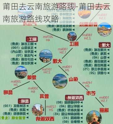 莆田去云南旅游路线-莆田去云南旅游路线攻略