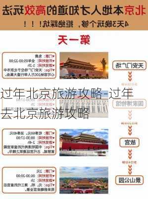 过年北京旅游攻略-过年去北京旅游攻略