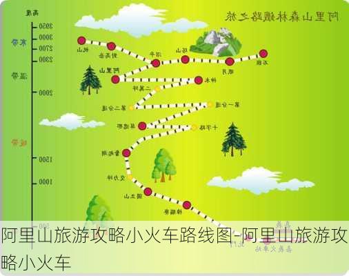 阿里山旅游攻略小火车路线图-阿里山旅游攻略小火车