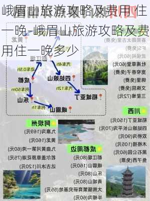 峨眉山旅游攻略及费用 住一晚-峨眉山旅游攻略及费用住一晚多少