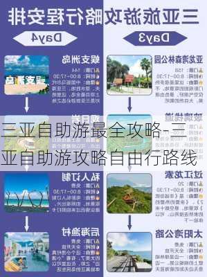 三亚自助游最全攻略-三亚自助游攻略自由行路线