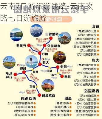 云南7日游旅游线路-云南攻略七日游旅游