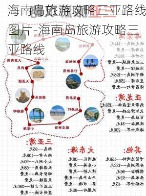 海南岛旅游攻略三亚路线图片-海南岛旅游攻略三亚路线