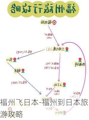 福州飞日本-福州到日本旅游攻略
