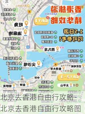 北京去香港自由行攻略-北京去香港自由行攻略图