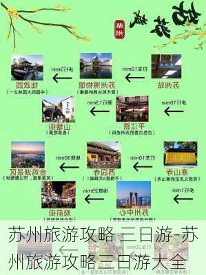 苏州旅游攻略 三日游-苏州旅游攻略三日游大全