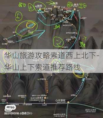 华山旅游攻略索道西上北下-华山上下索道推荐路线