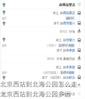 北京西站到北海公园怎么走-北京西站到北海公园多远