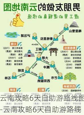 云南攻略6天自助游路线图-云南攻略6天自助游路线