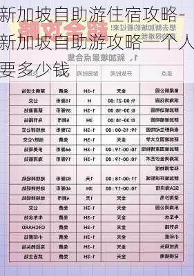 新加坡自助游住宿攻略-新加坡自助游攻略一个人要多少钱