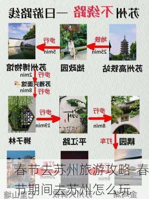 春节去苏州旅游攻略-春节期间去苏州怎么玩