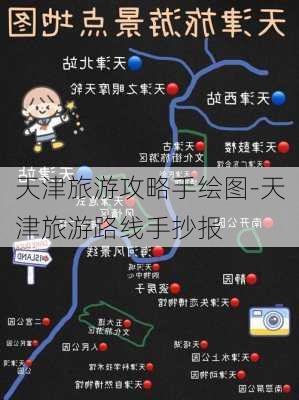 天津旅游攻略手绘图-天津旅游路线手抄报