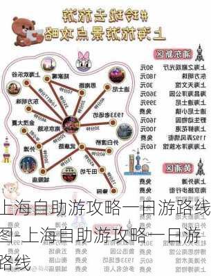 上海自助游攻略一日游路线图-上海自助游攻略一日游路线