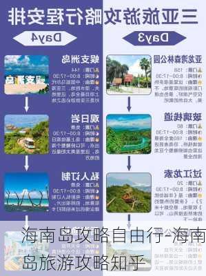 海南岛攻略自由行-海南岛旅游攻略知乎