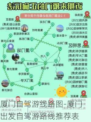 厦门自驾游线路图-厦门出发自驾游路线推荐表