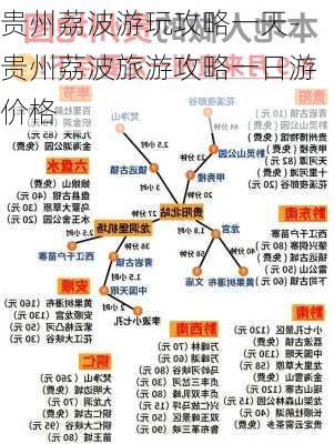 贵州荔波游玩攻略一天-贵州荔波旅游攻略一日游价格