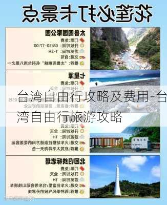 台湾自由行攻略及费用-台湾自由行旅游攻略