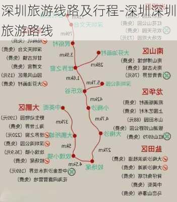 深圳旅游线路及行程-深圳深圳旅游路线