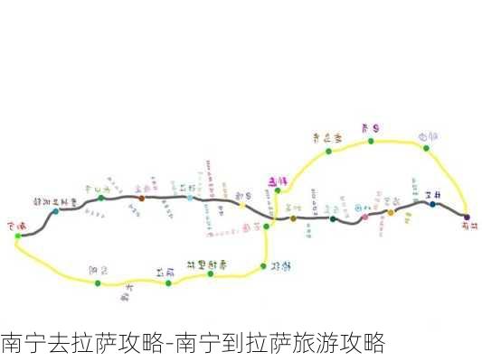 南宁去拉萨攻略-南宁到拉萨旅游攻略