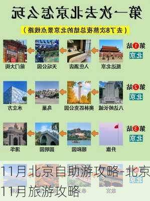 11月北京自助游攻略-北京11月旅游攻略