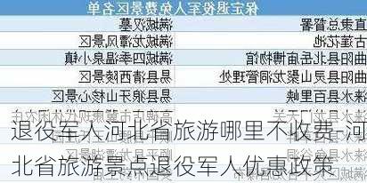 退役军人河北省旅游哪里不收费-河北省旅游景点退役军人优惠政策