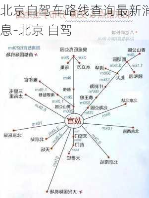 北京自驾车路线查询最新消息-北京 自驾