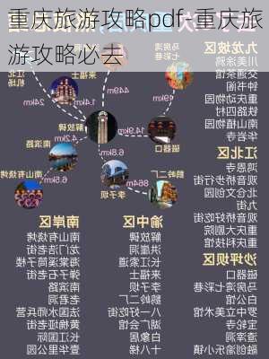 重庆旅游攻略pdf-重庆旅游攻略必去