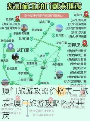 厦门旅游攻略价格表一览表-厦门旅游攻略图文并茂