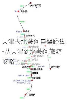 天津去北戴河自驾路线-从天津到北戴河旅游攻略